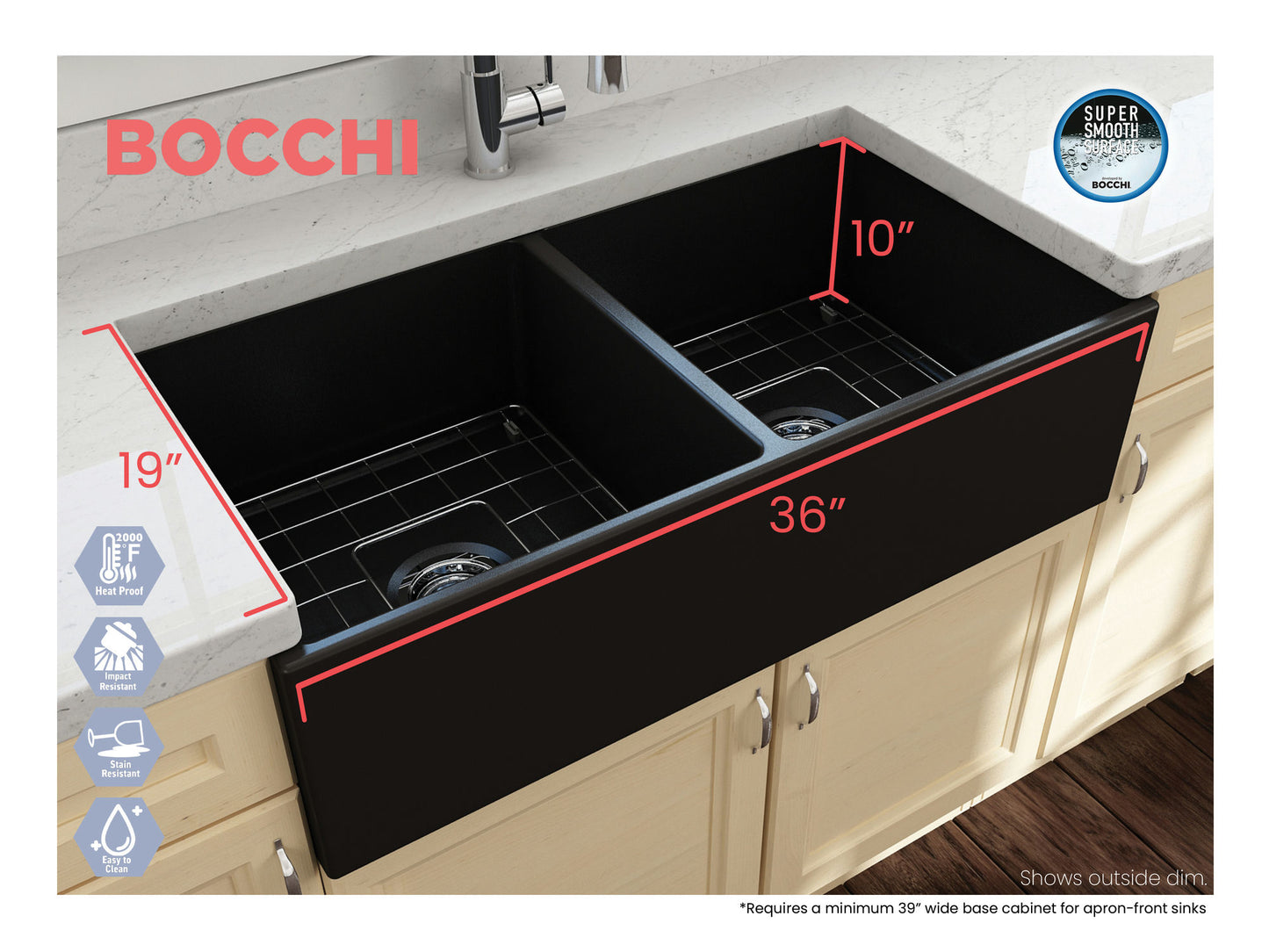 Contempo Apron Front Fireclay 36" Double Bowl Kitchen Sink in Matte Black