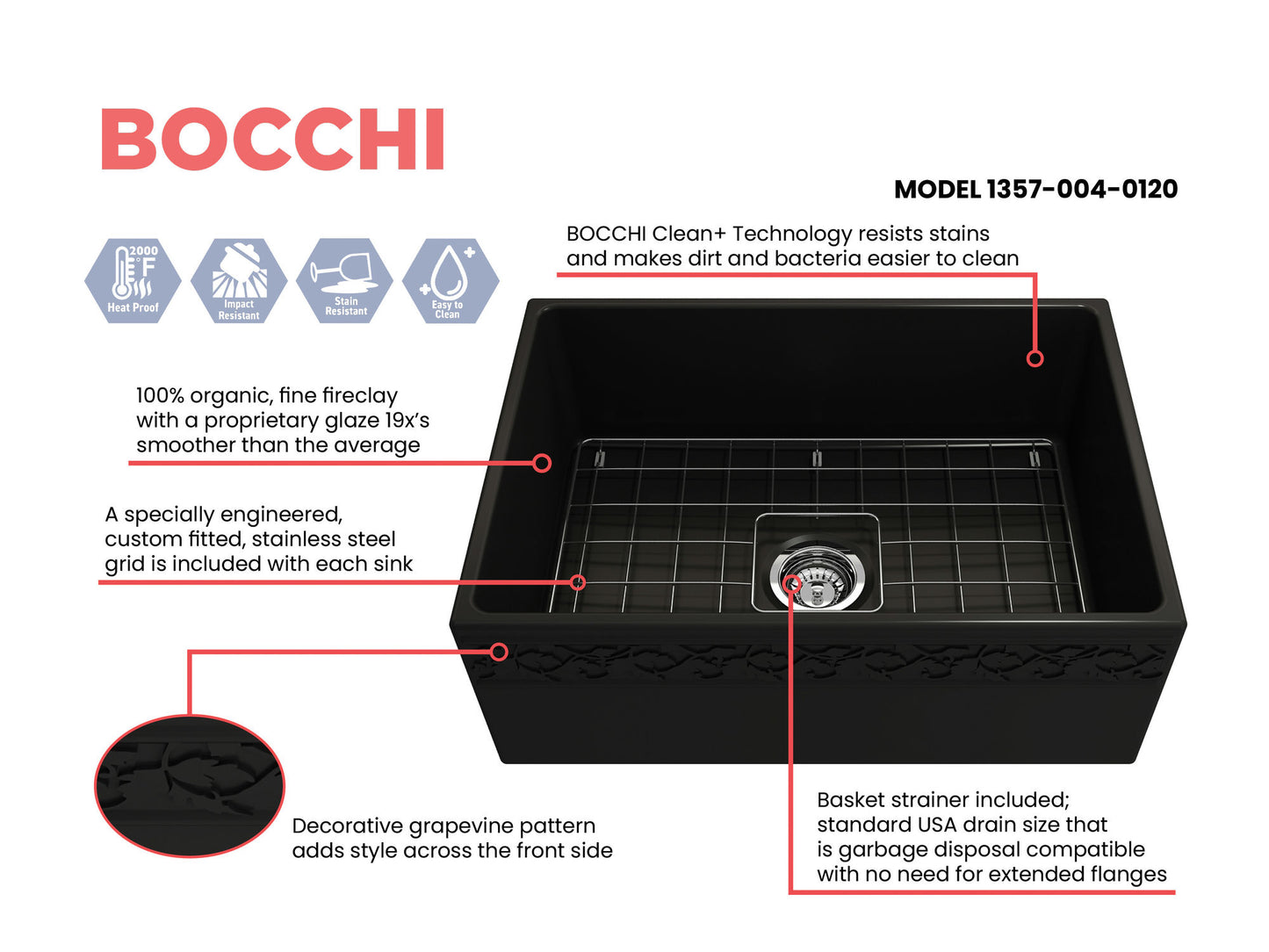 Vigneto Apron Front Fireclay 27" Single Bowl Kitchen Sink in Matte Black