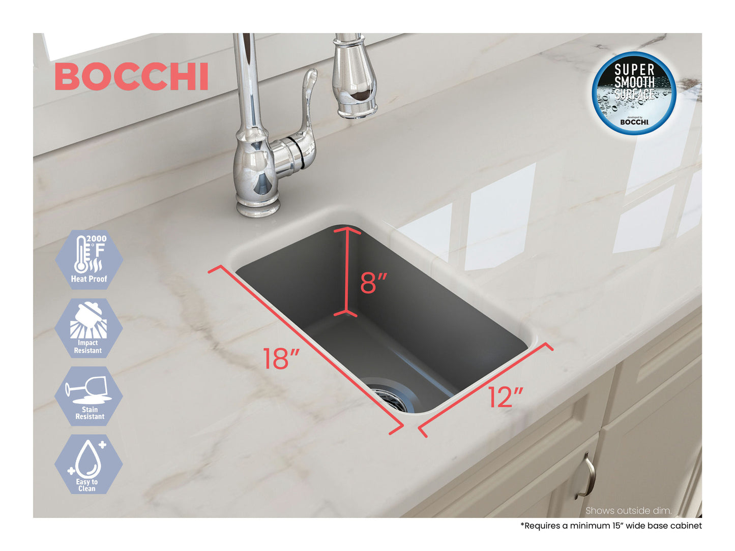 Sotto Dual-mount Fireclay 12" Single Bowl Bar Sink with Strainer in Matte Gray