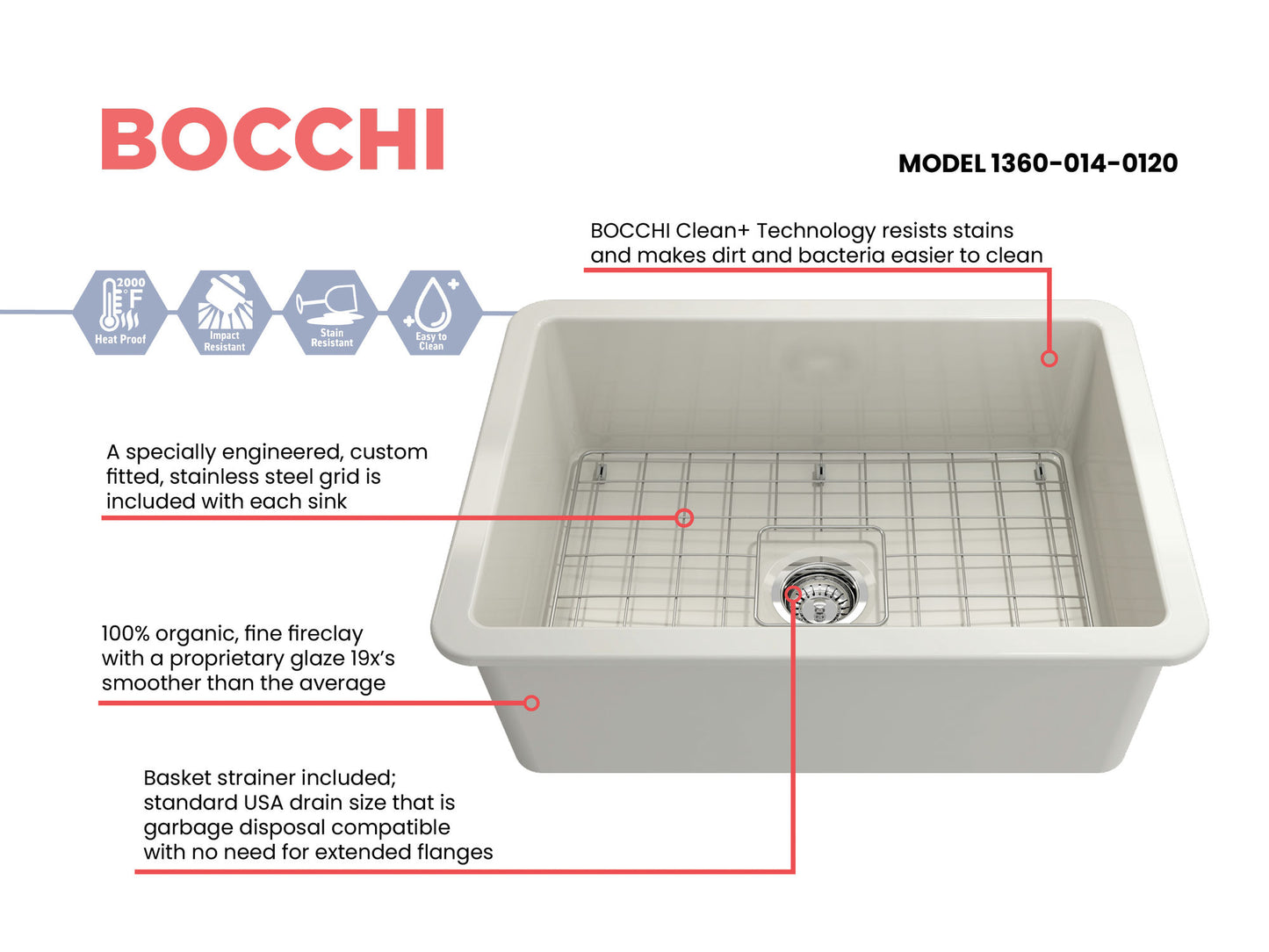 Sotto Dual-mount Fireclay 27" Single Bowl Kitchen Sink in Biscuit