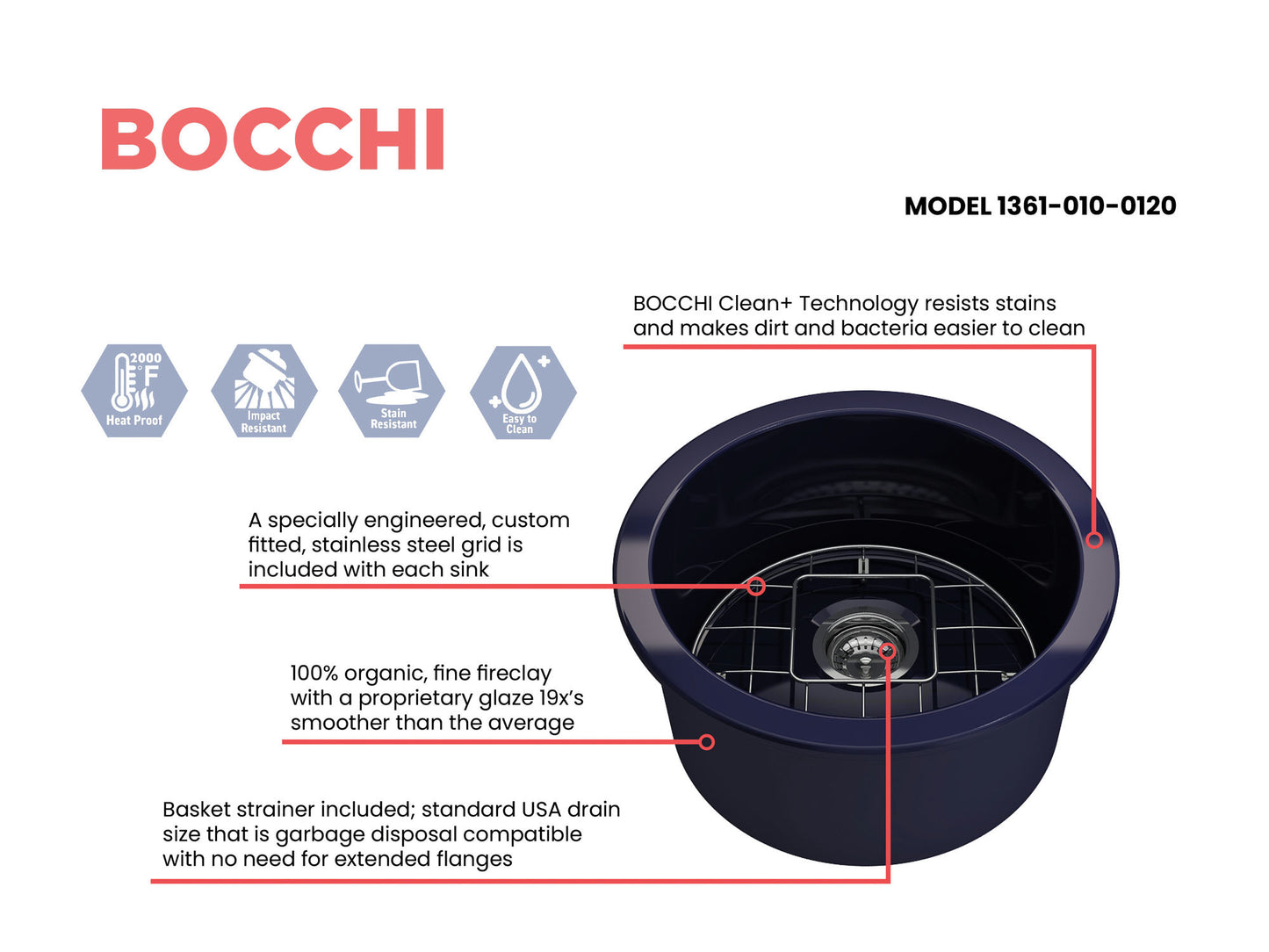 Sotto Round Dual-mount Fireclay 18.5" Single Bowl Bar Sink in Sapphire Blue