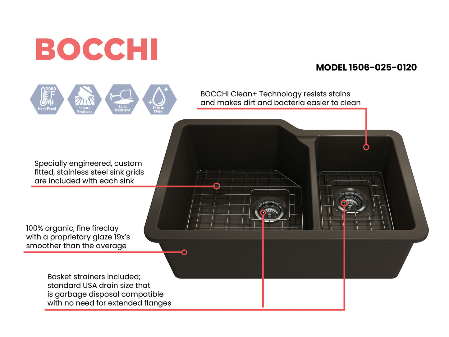 Sotto Dual-Mount Fireclay 33" 60/40 Double Bowl Kitchen Sink in Matte Brown