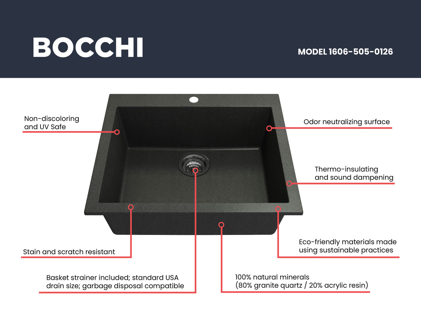 Campino Uno Dual Mount Granite 24" Single Bowl Kitchen Sink in Metallic Black