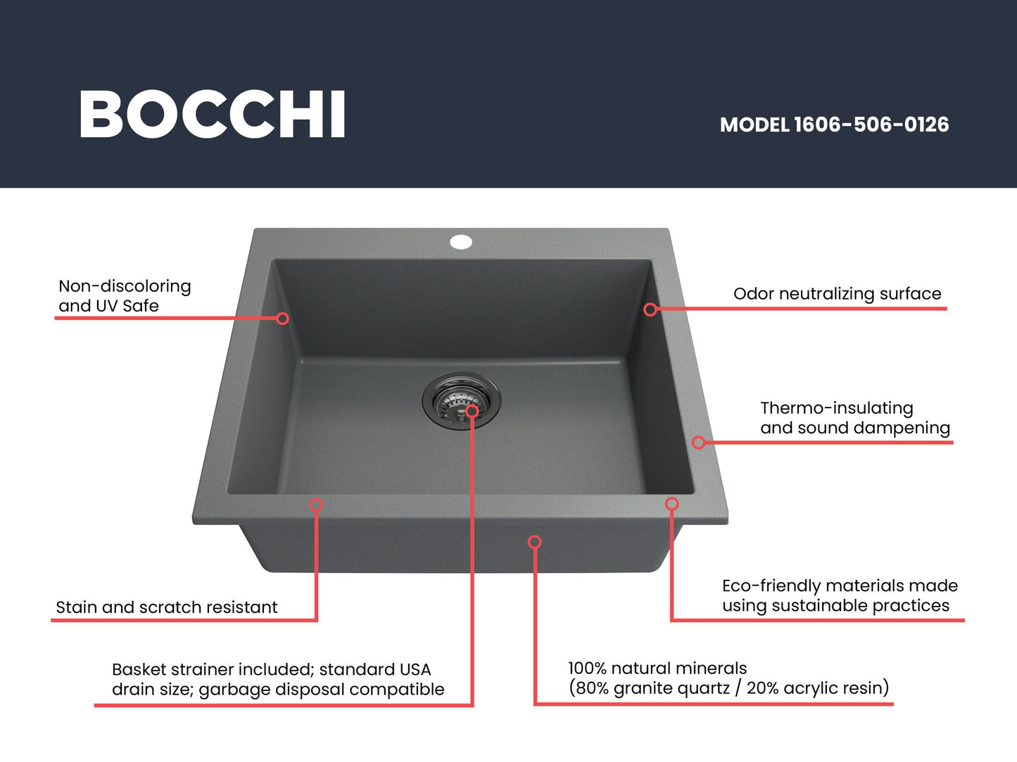 Campino Uno Dual Mount Granite 24" Single Bowl Kitchen Sink in Concrete Gray
