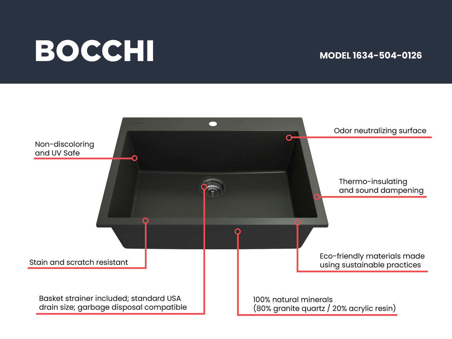 Campino Uno Dual-Mount 27" Single Bowl Granite Kitchen Sink in Matte Black