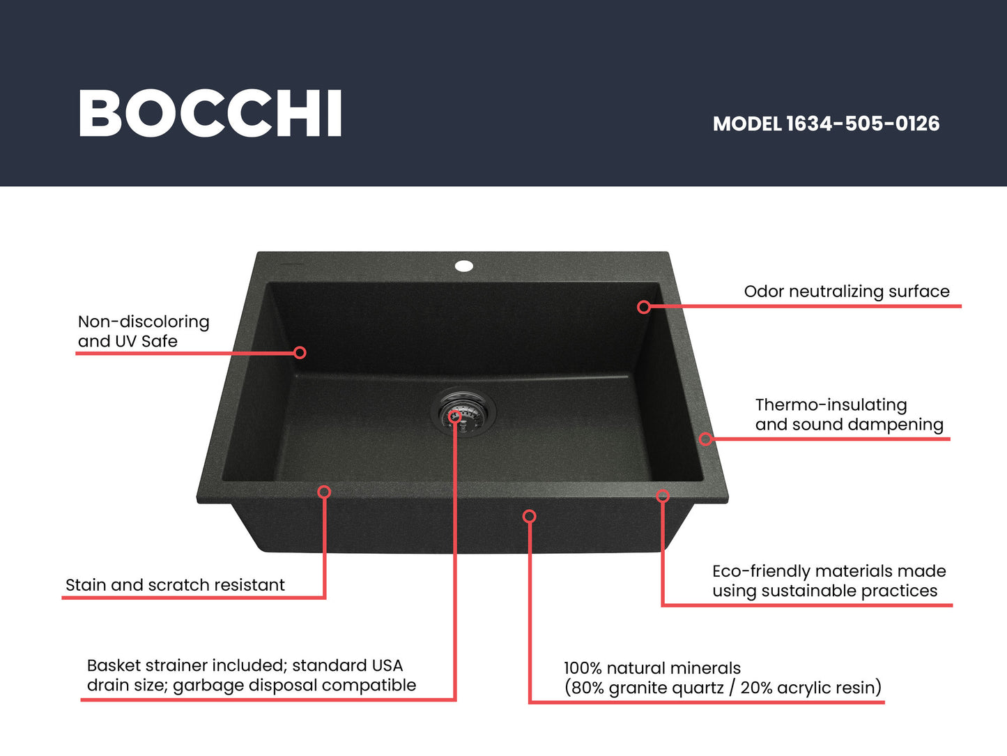 Campino Uno Dual-Mount 27" Single Bowl Granite Kitchen Sink in Metallic Black