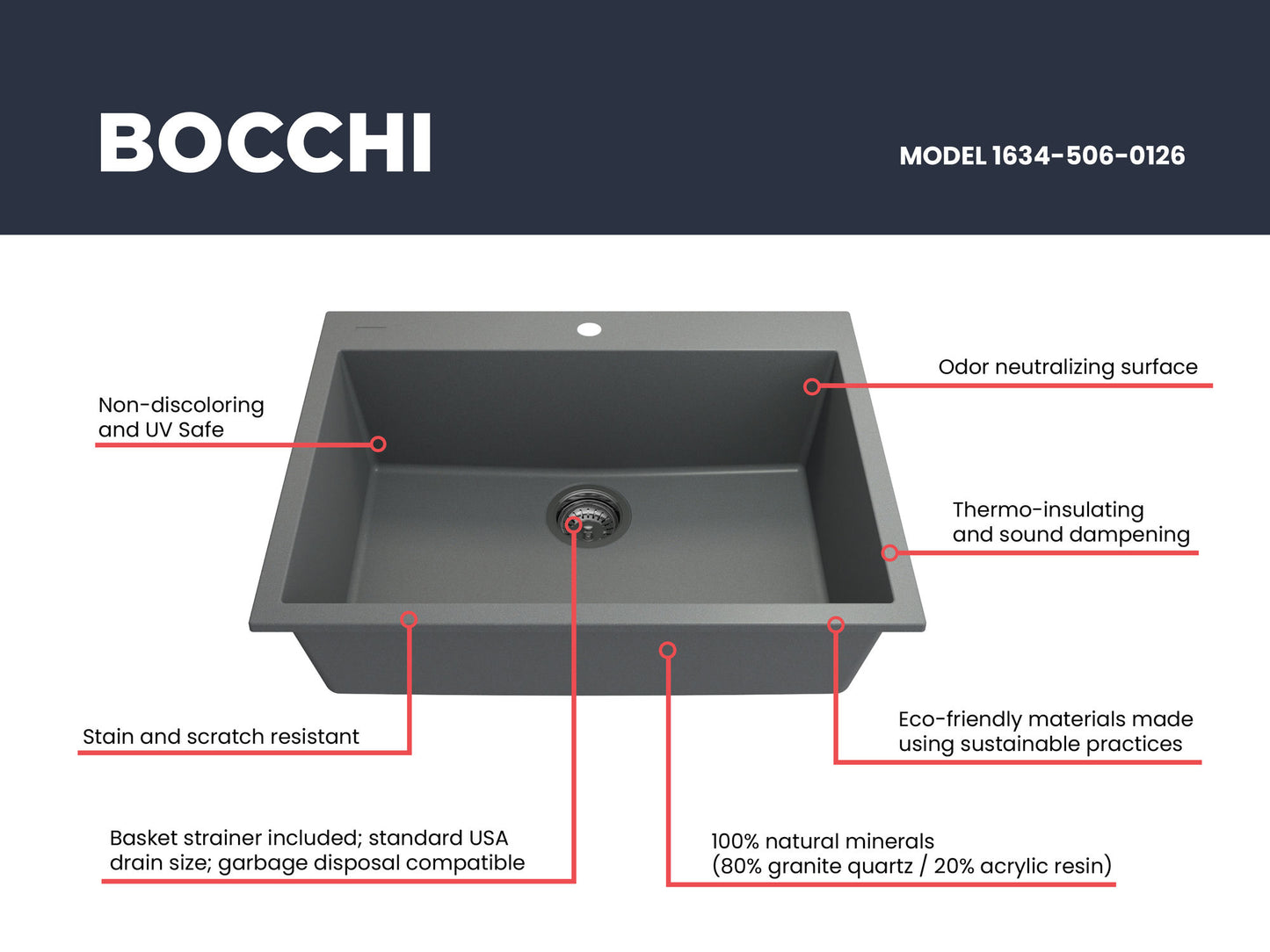 Campino Uno Dual-Mount 27" Single Bowl Granite Kitchen Sink in Concrete Gray
