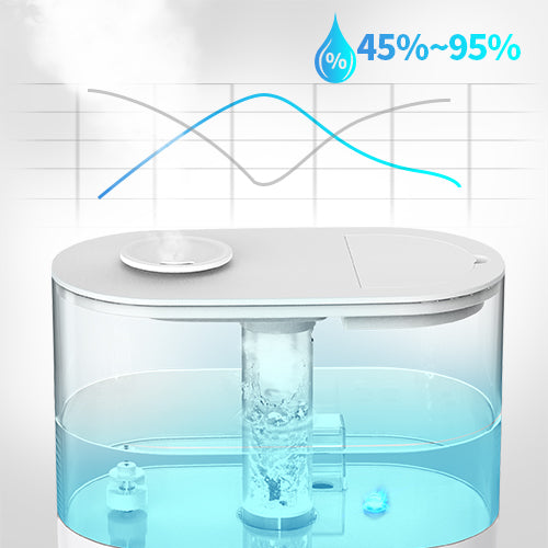 Carro 4L Top Fill Ultrasonic Cool Mist Humidifier With Aroma Tray