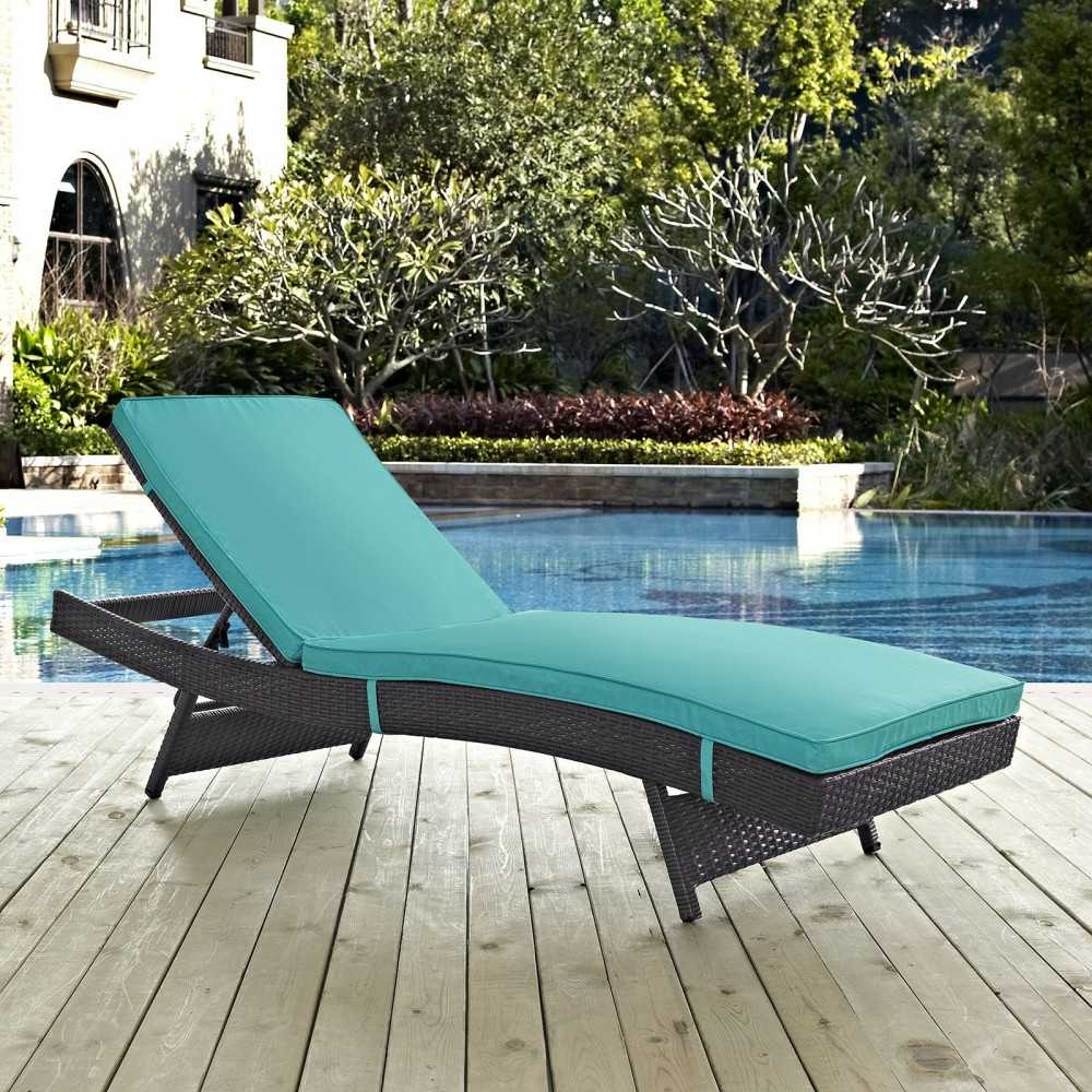 Convene Outdoor Patio Chaise, Espresso Turquoise