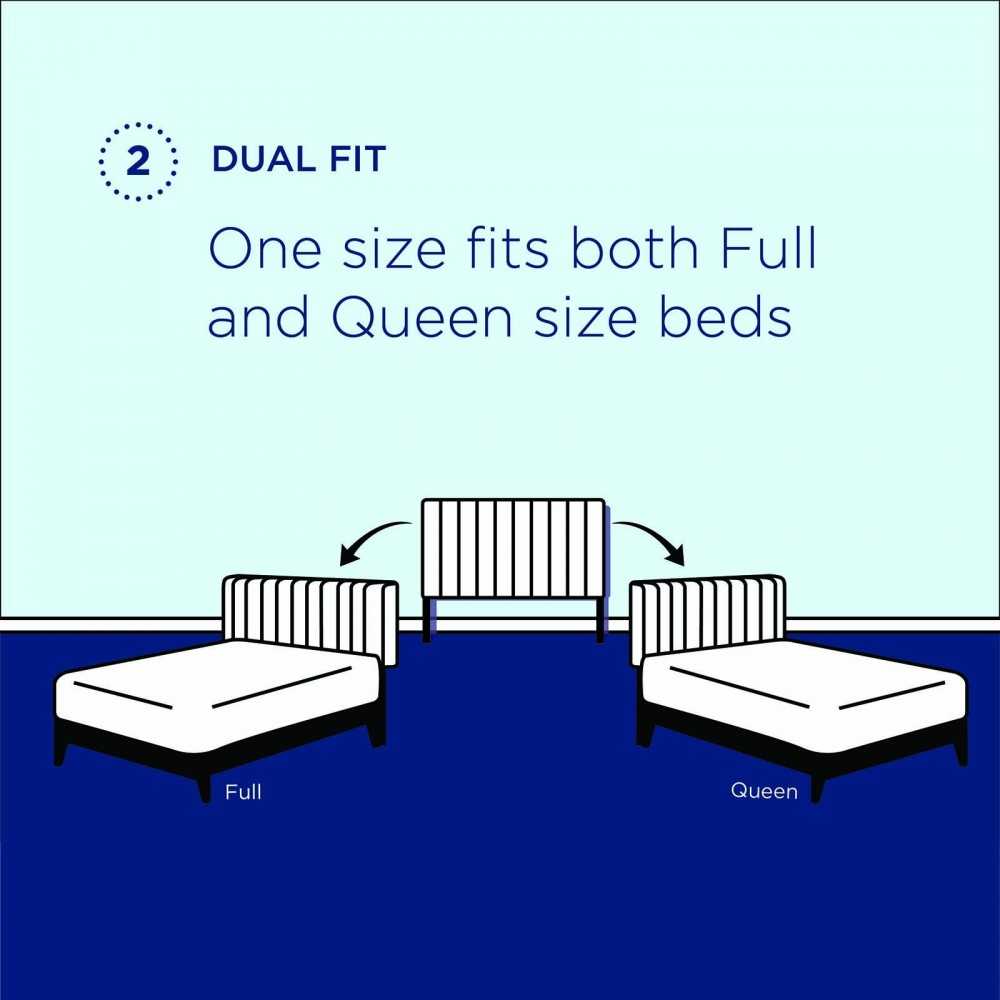 Noelle Performance Velvet Full/Queen Headboard, Navy