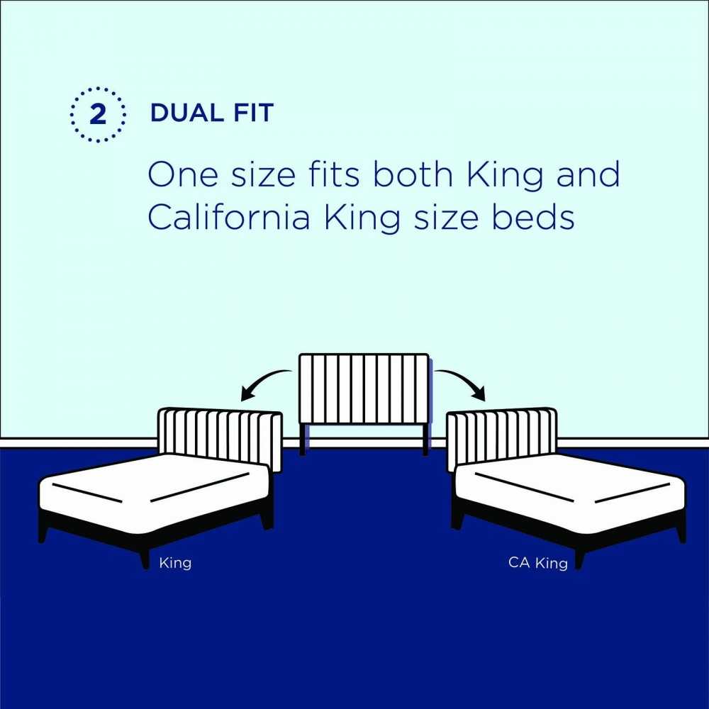 Noelle Performance Velvet King/California King Headboard, Charcoal